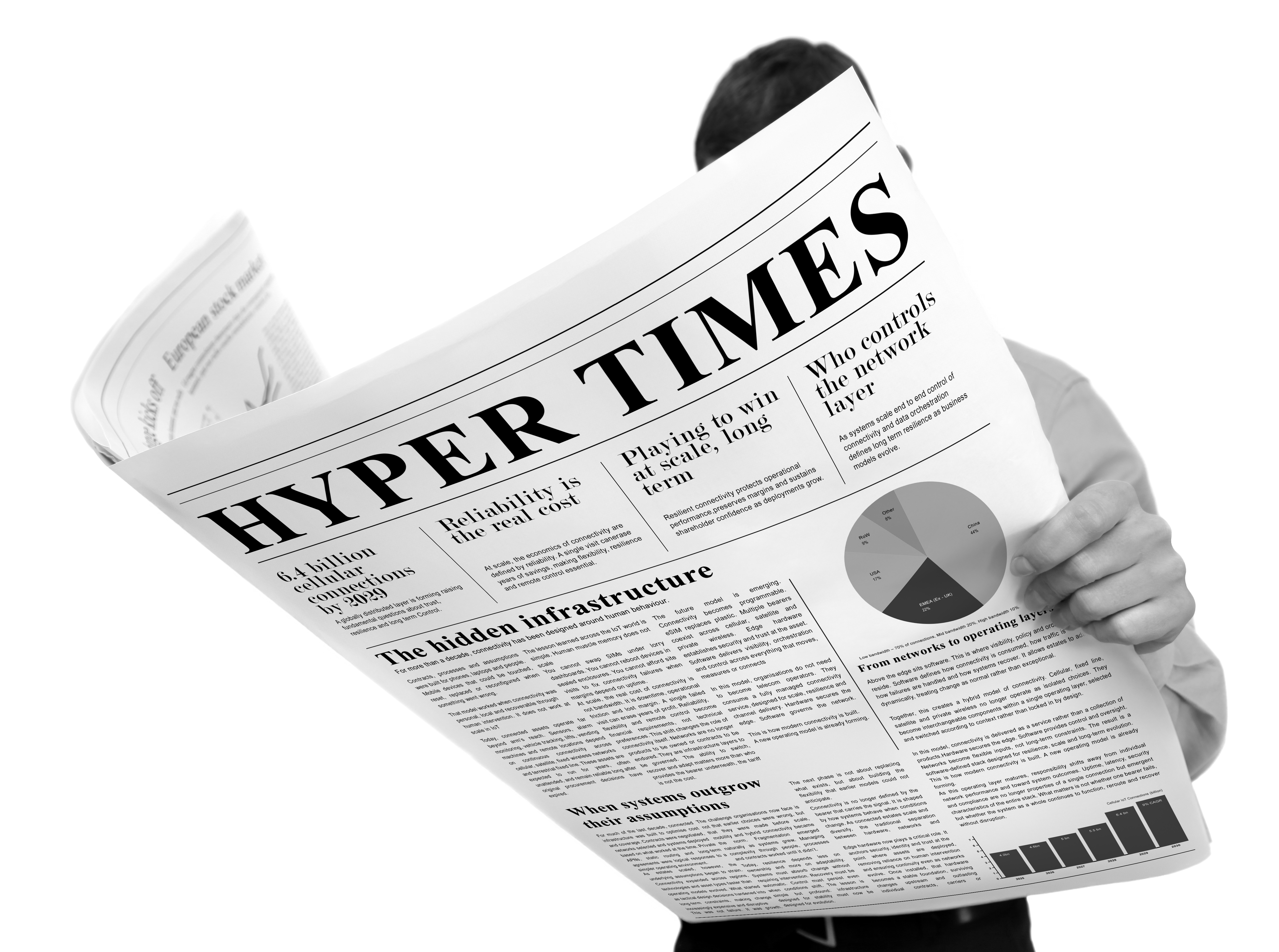 Business News - Hyper Network Group